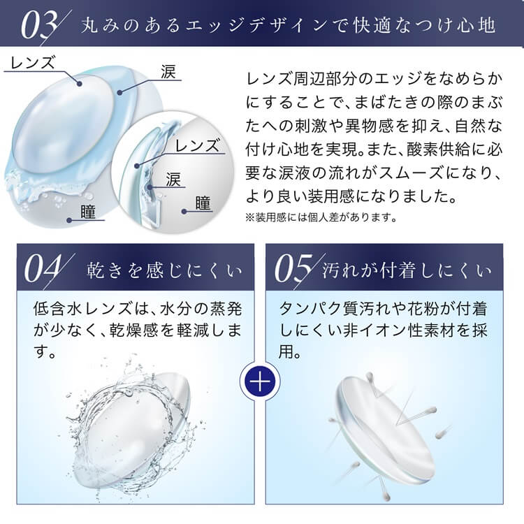 PureNaturalPLUS（ピュアナチュラルプラス）1day低含水30枚入