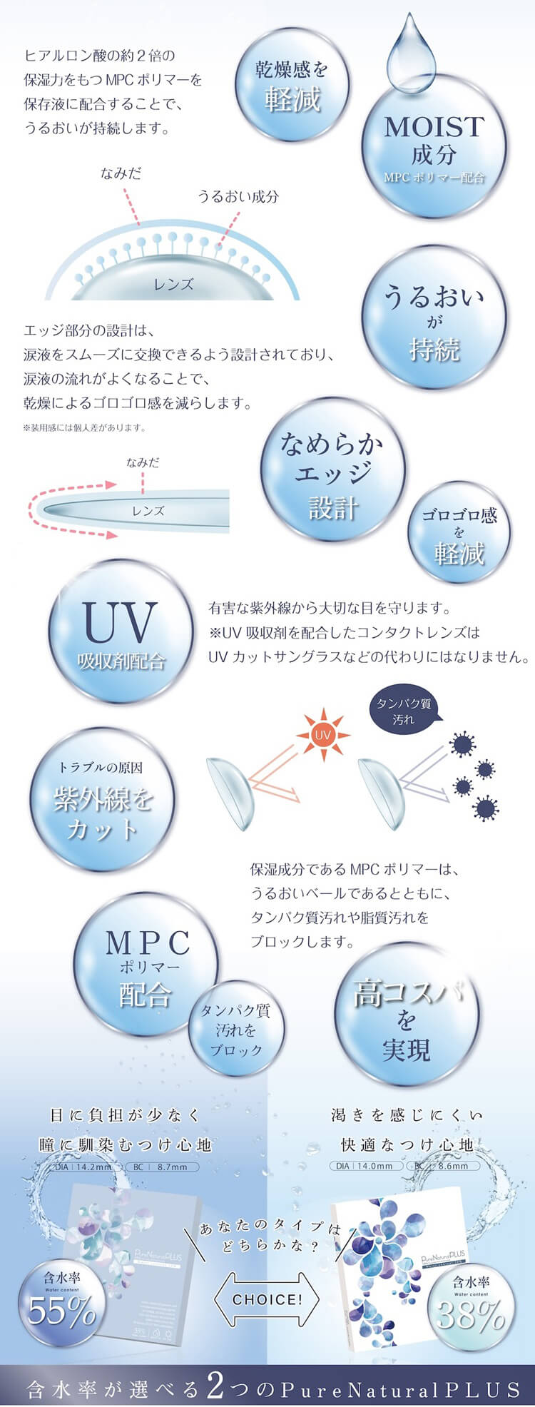 PureNaturalPLUS（ピュアナチュラルプラス）