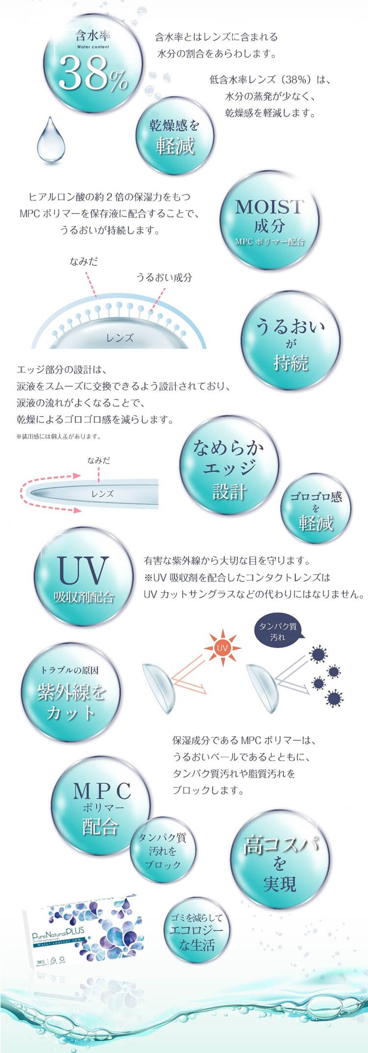 PureNaturalPLUS（ピュアナチュラルプラス）